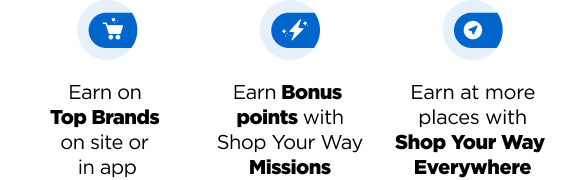 Earn on top brands on site or in the app | Earn Bonus Points with SYW Missions | Earn at more places with Shop Your Way Everywhere